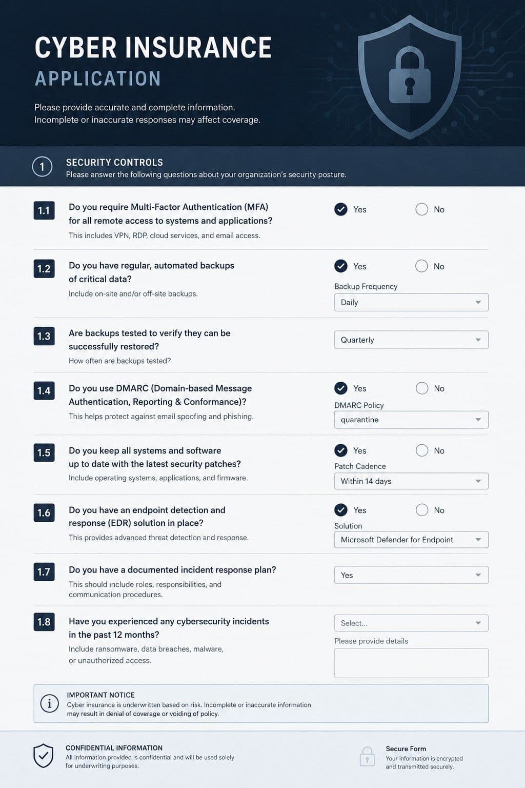 A cyber insurance application form with several technical questions visible: MFA, backups, DMARC, patching. Some questions have confident tick marks, others have blank fields. The form looks official and slightly intimidating. Clean editorial illustration.